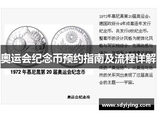 奥运会纪念币预约指南及流程详解 奥运会纪念币预约指南及流程详解
